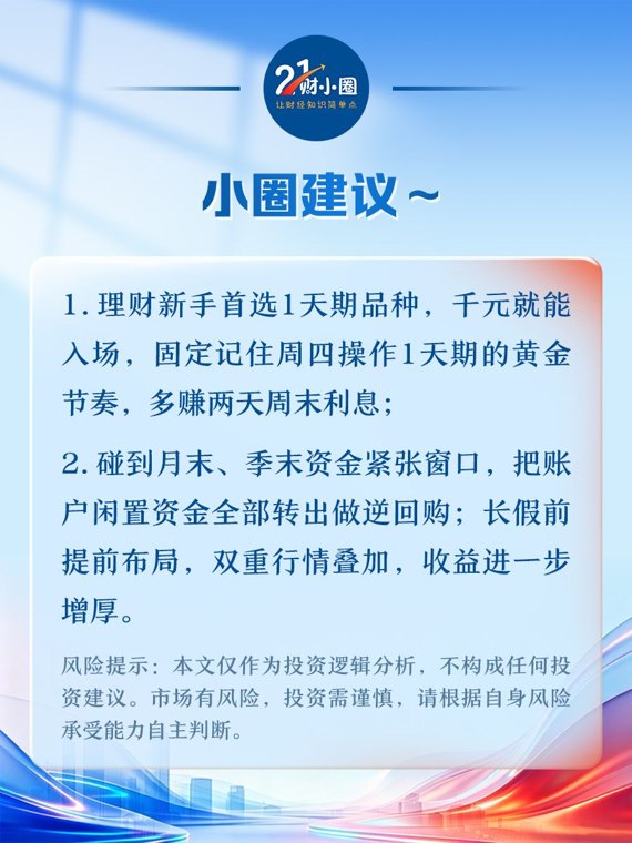 证券账户有闲钱，千万别错过下周这一“黄金窗口”！