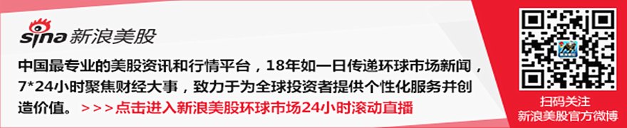 NUAI证券集体诉讼截止日期今晚到期，Faruqi & Faruqi鼓励受损投资者联系